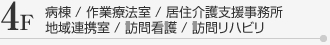 4F_病棟/作業療法室/居住介護支援事務所/地域連携室/訪問看護/訪問リハビリ
